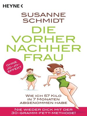 cover image of Die Vorher-Nachher-Frau